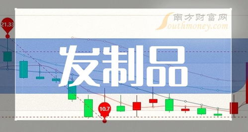 2024年發(fā)制品概念相關(guān)上市公司盤(pán)點(diǎn) 行業(yè)趨勢(shì)與投資機(jī)遇分析